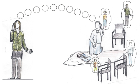Telefonische Aufstellung